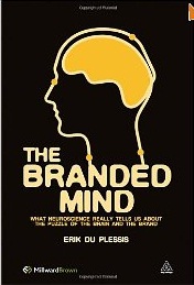 TheBrandedMind